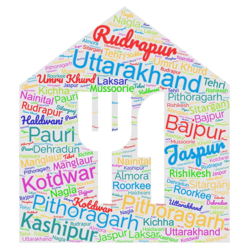 Uttarakhand Words